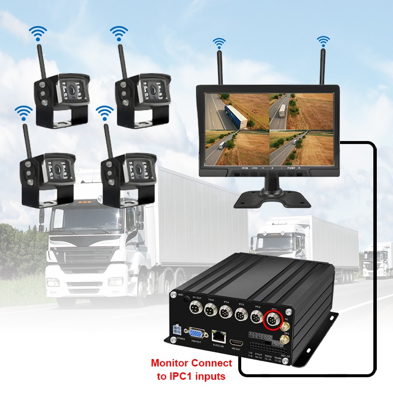 10.1 ນິ້ວ 7CH Wireless HDD Mobile NVR ລະບົບ