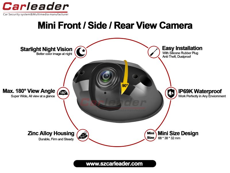 AHD 1080P Mini Front Side Car Rear Camera Camera