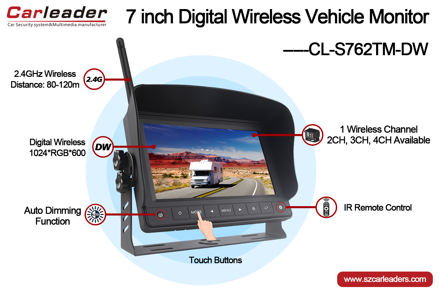 ຈໍພາບລົດ Digital Wireless 7 ນິ້ວ