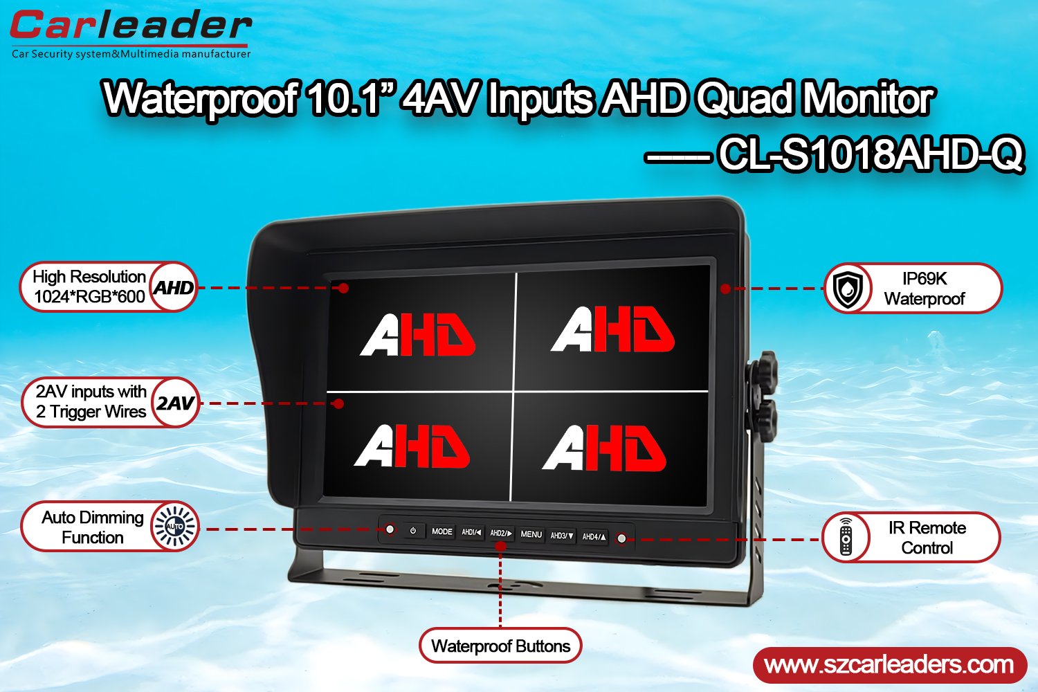 10.1 ນິ້ວ Quad View Waterproof Vehicle Monitor