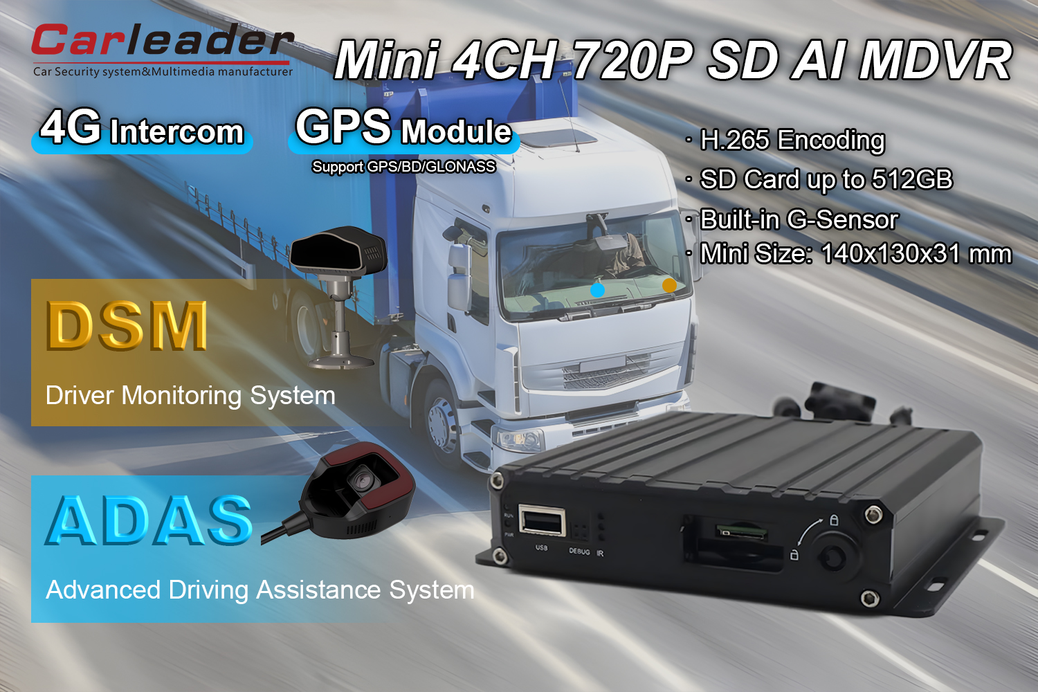 4CH AHD 1080P SD Card AI MDVR ຮອງຮັບ DSM ADAS