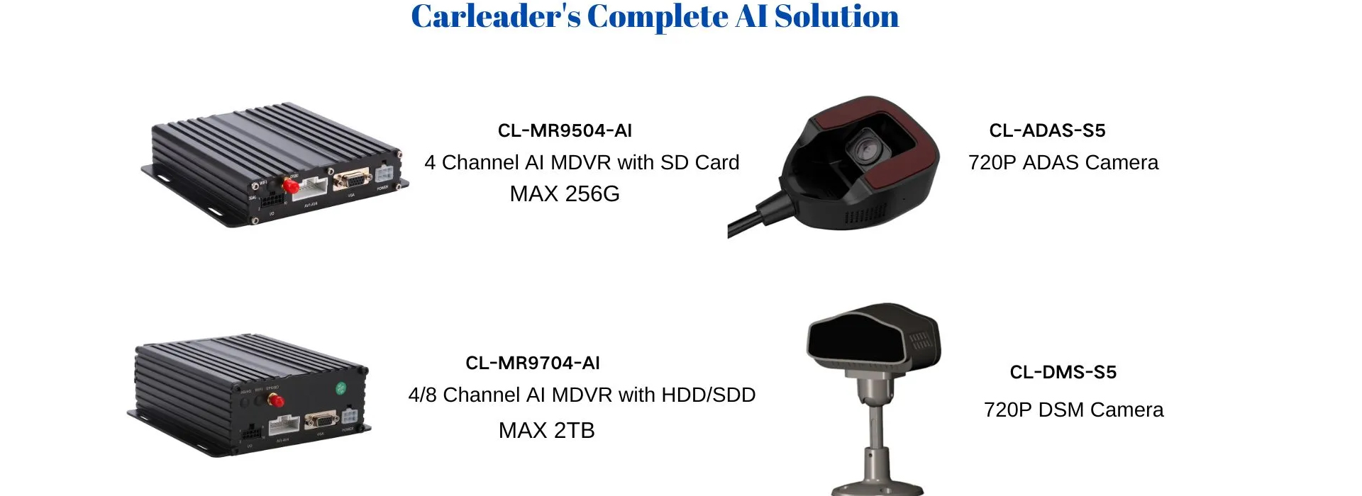 ຊຸດ AI MDVR