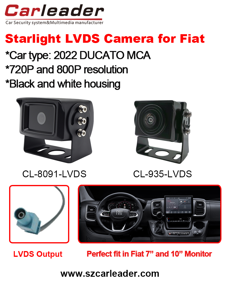 ກ້ອງເບິ່ງຫຼັງລົດ Carleader LVDS ເຫມາະກັບ Fiat Ducato