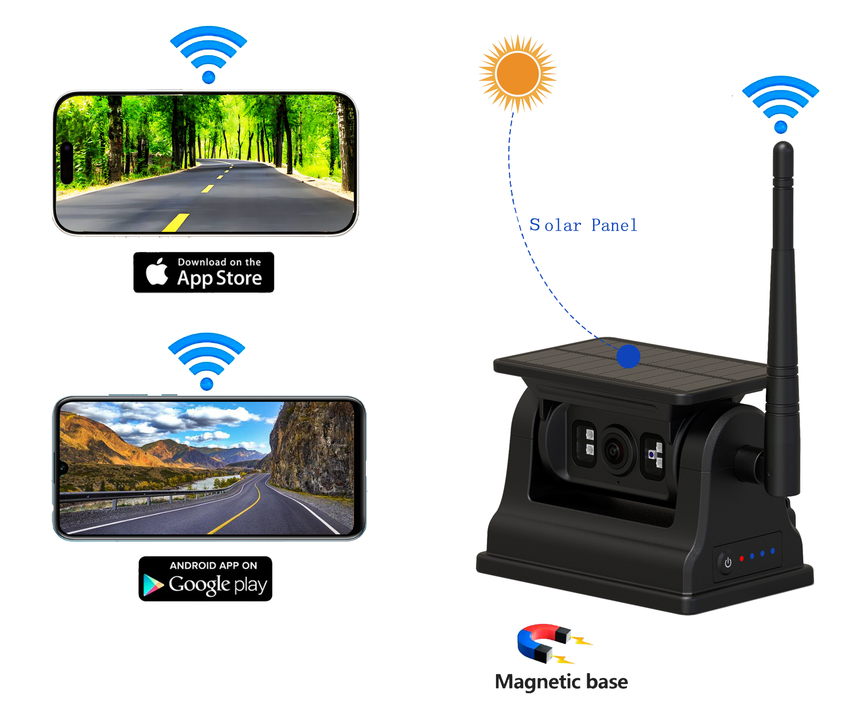 ສາມາດສາກໄຟໄດ້ 2.4g WiFi Wifish Carless Toath Cameroation ສໍາລັບ Android iOS