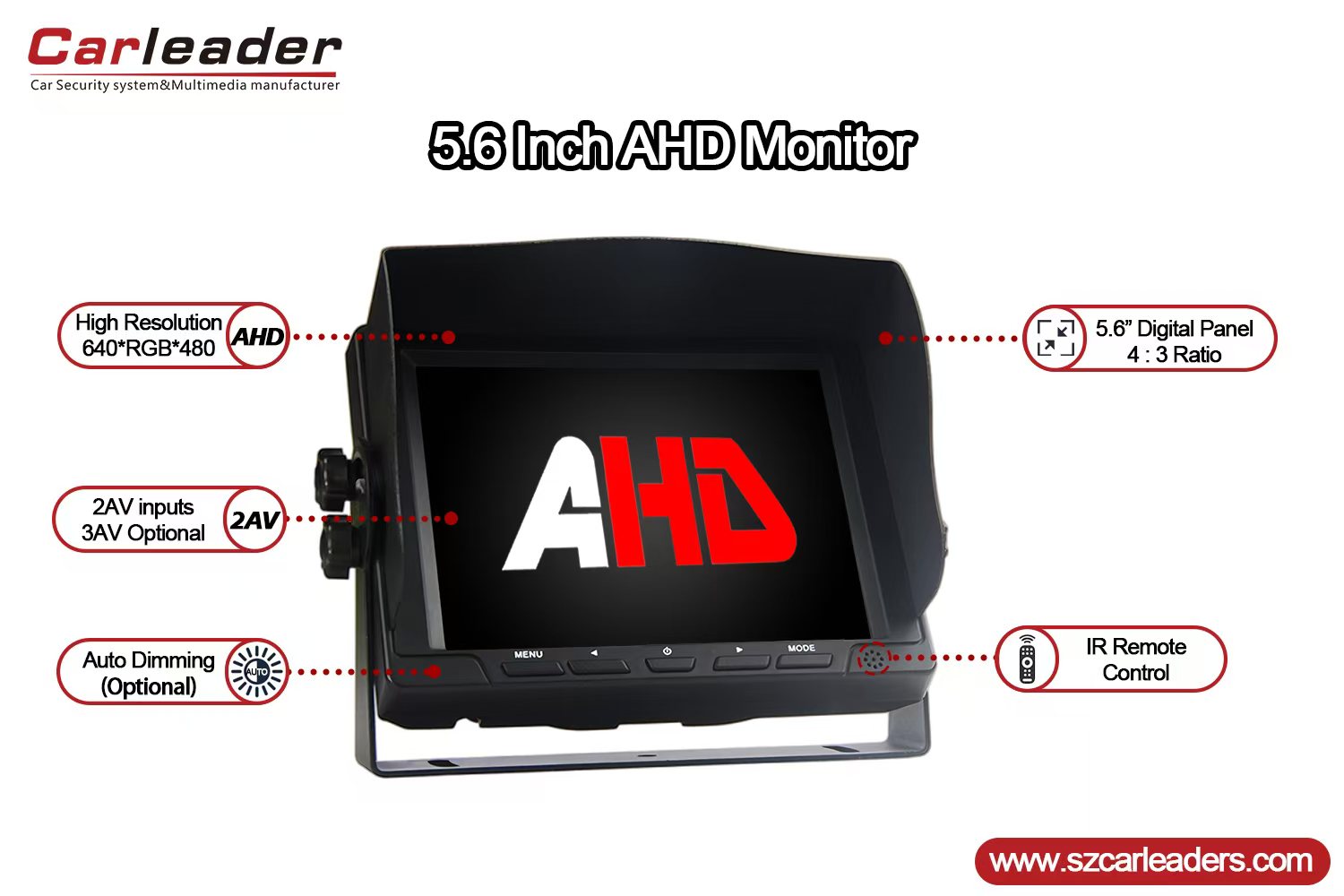 New Ahd ໃຫມ່ 5.6 ນິ້ວ Ahd Dash Mount Pass Monitor view